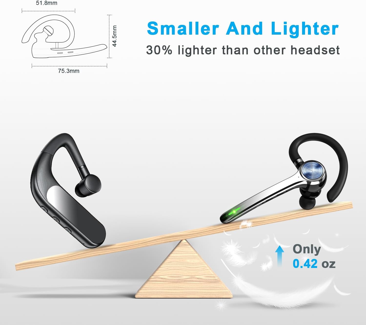 Bluetooth Headset, Wireless Bluetooth Earpiece with 500mAh