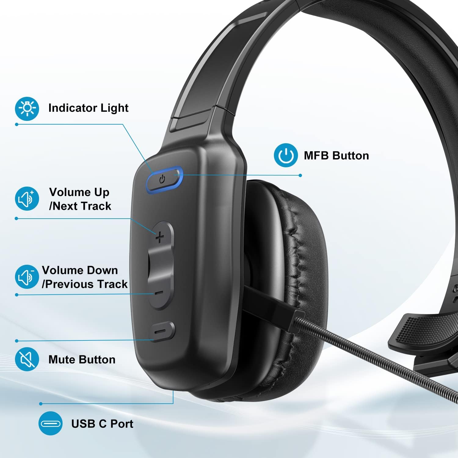 Bluetooth Headset, 60hrs Noise Canceling V5.2 Over Head Headphones, Single Ear Trucker Wireless Headset with Mic, Mute Button