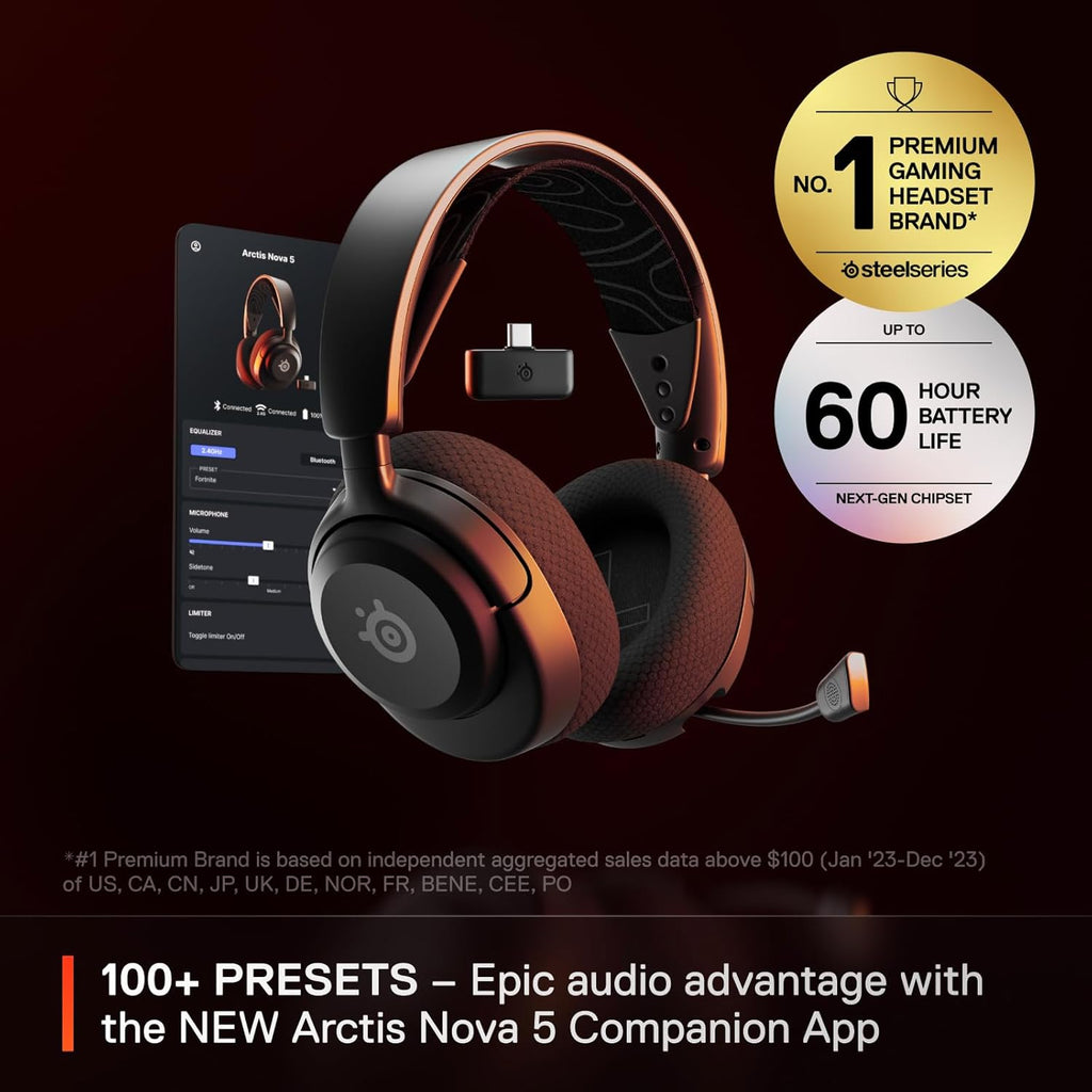Wireless Multi-System Gaming Headset