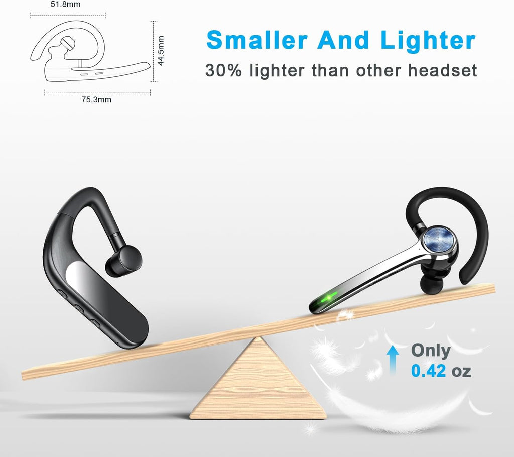 Bluetooth Headset, Wireless Bluetooth Earpiece with 500mAh